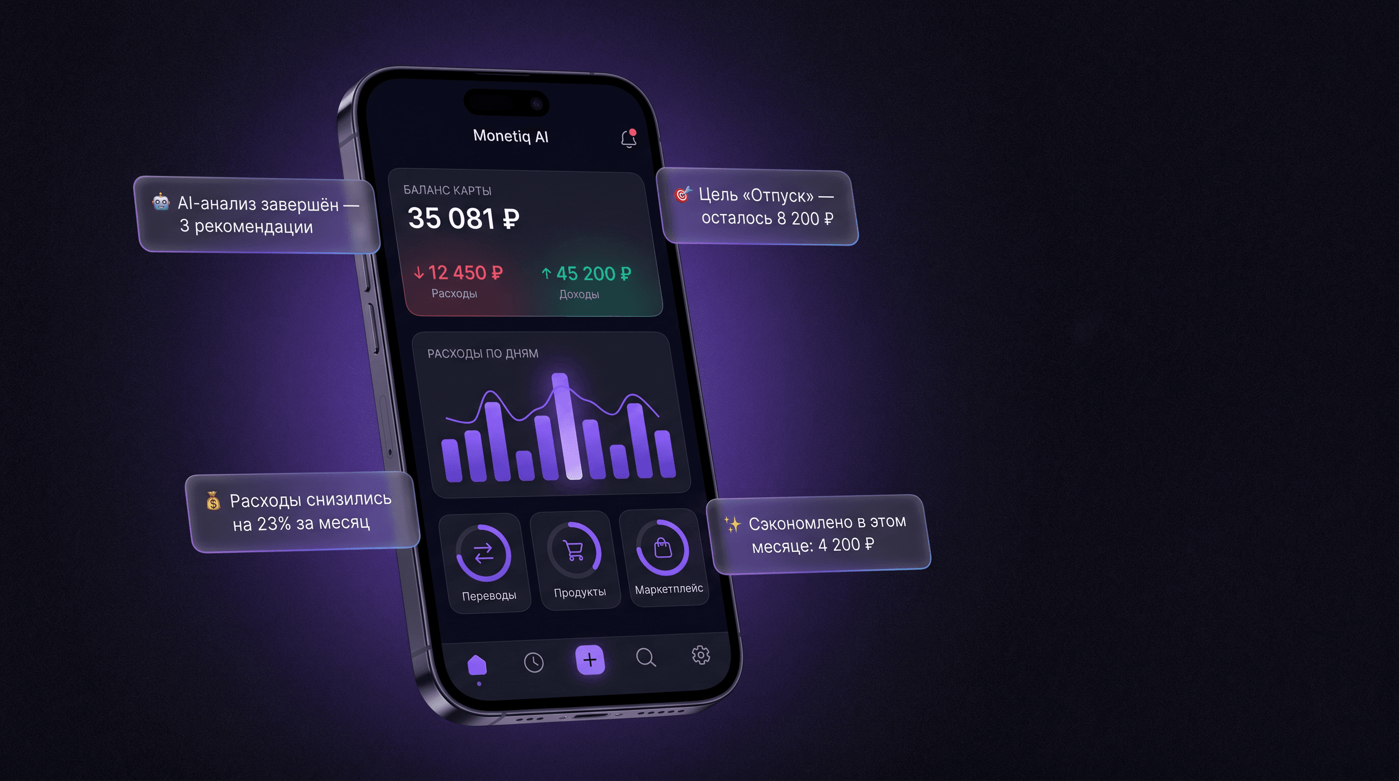 Monetiq AI